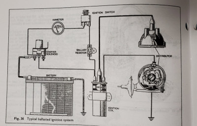 Lucas Ballasted Ignition Circuit.jpg and 